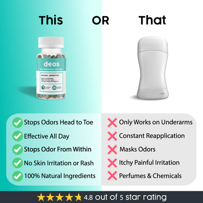 Deos® Body Deodorizer